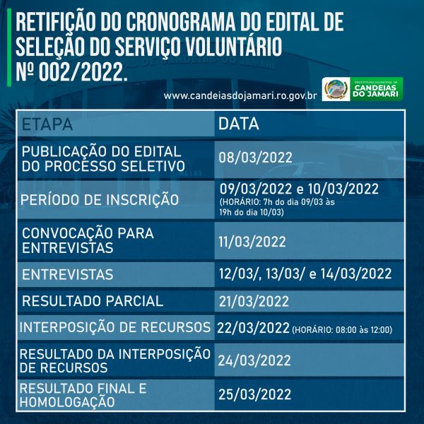 RETIFICAÇÃO DO CRONOGRAMA DO EDITAL SELEÇÃO DO SERVIÇO VOLUNTÁRIO Nº 002/2022